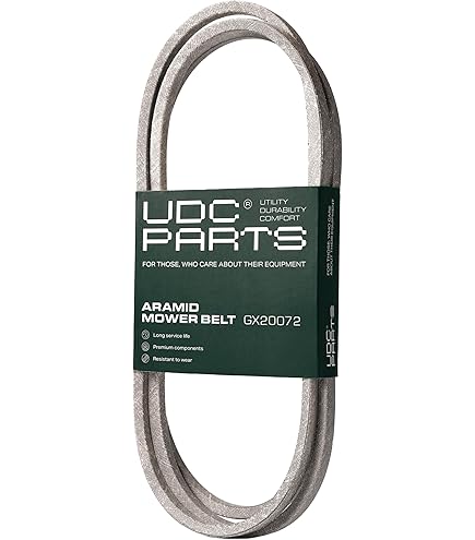 Amazon.com : Ground Drive Belt 160855 Compatible with Craftsman